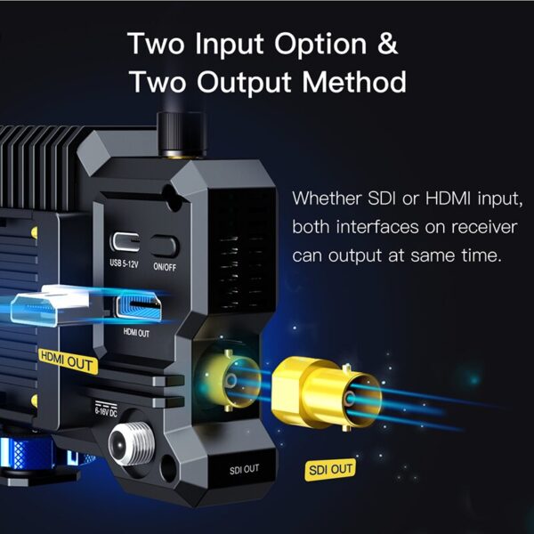 Hollyland Mars 400S Pro [Official] Wireless SDI HDMI Video Transmitter and Receiver 0.1s Latency 400ft Range for Videographer - Image 8